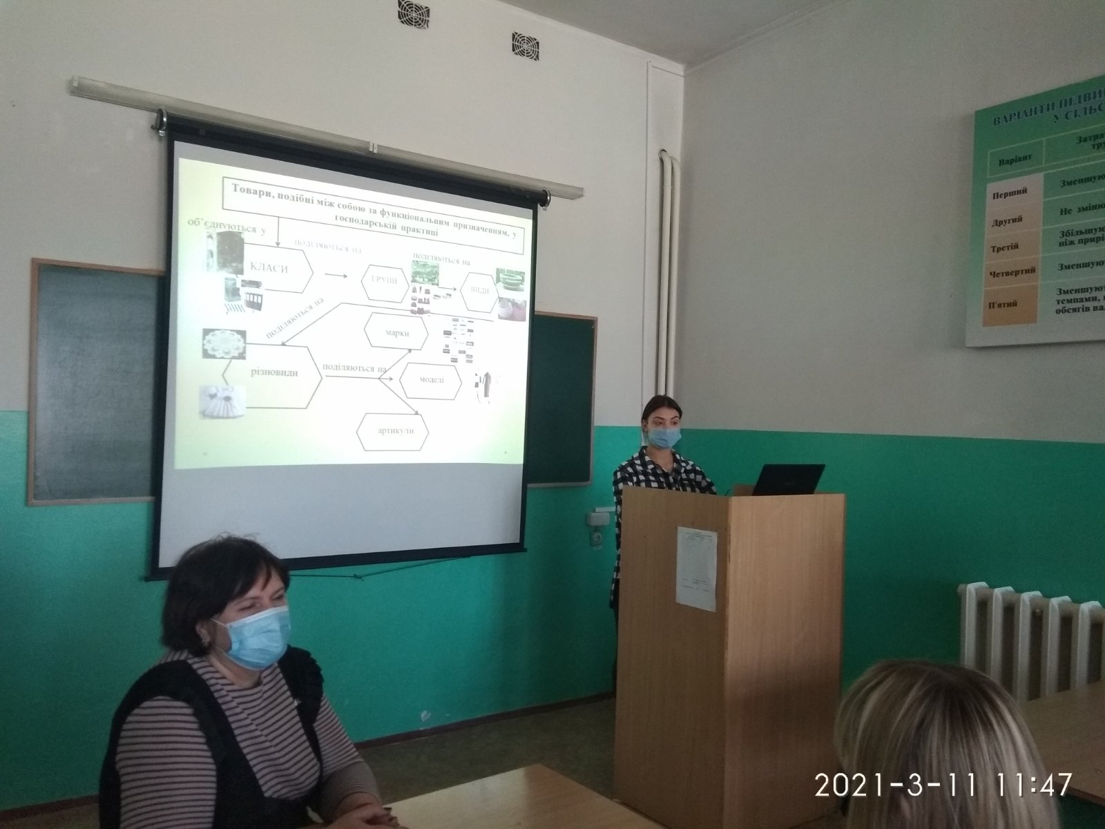 Планове засідання наукового гуртка «Маркетолог і сьогодення»