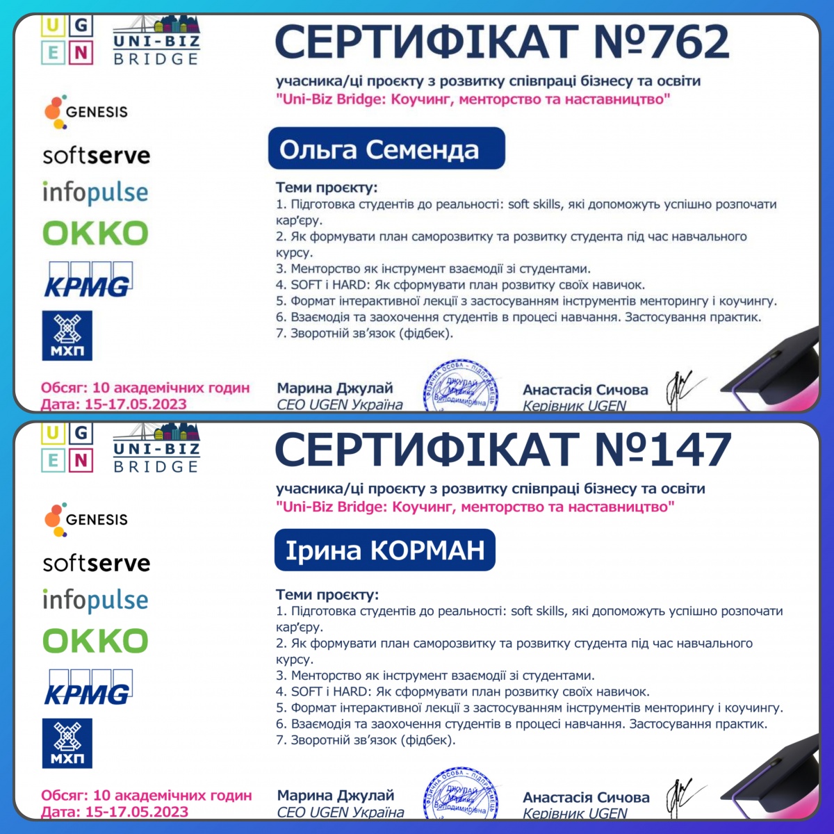 УЧАСТЬ У ПРОЕКТІ «UNI-BIZ BRIDGE: КОУЧИНГ, МЕНТОРСТВО ТА НАСТАВНИЦТВО»