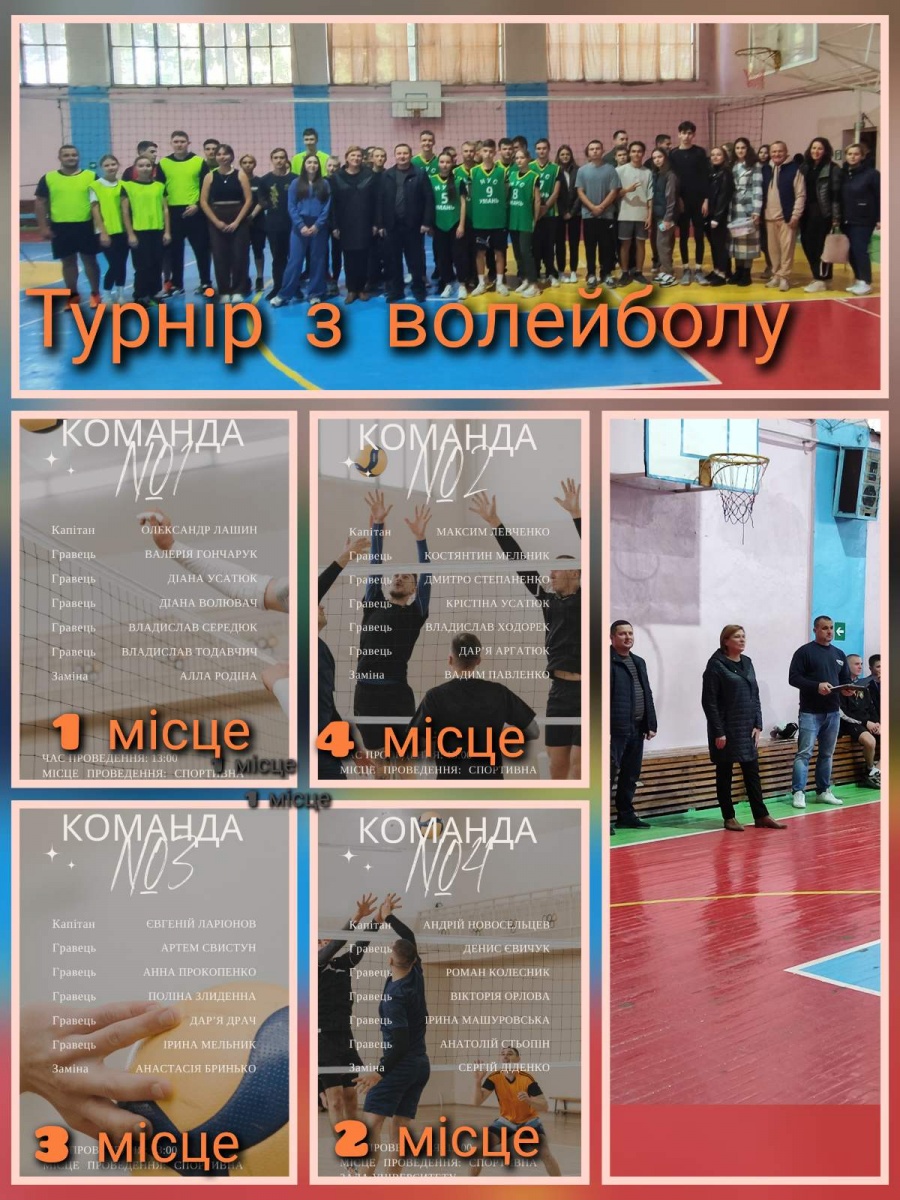 Спортивний дух і командна взаємодія: волейбольна гра між студентами факультету економіки та підприємництва